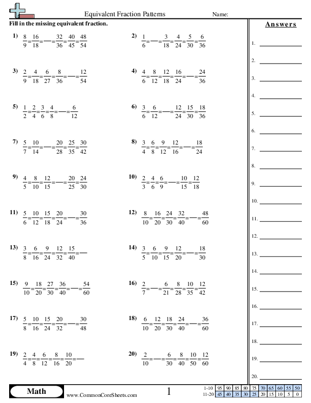 Filling in a pattern worksheet